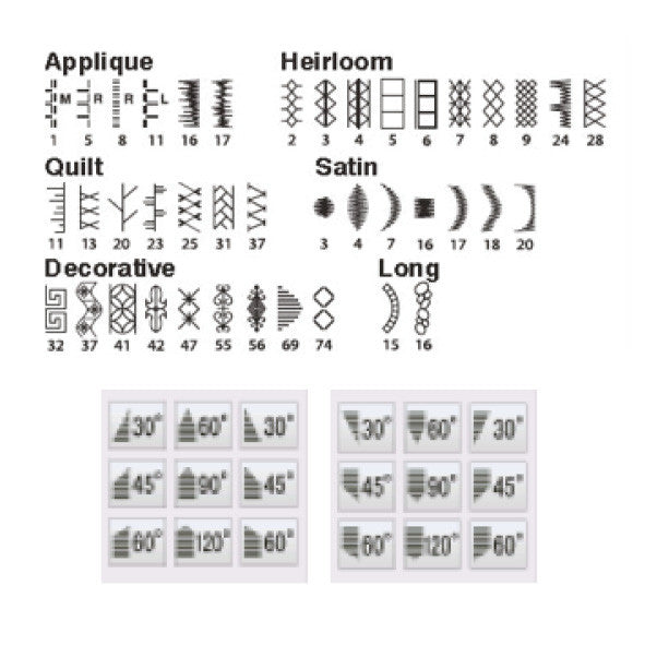 Janome Skyline S9 symaskin och broderimaskin